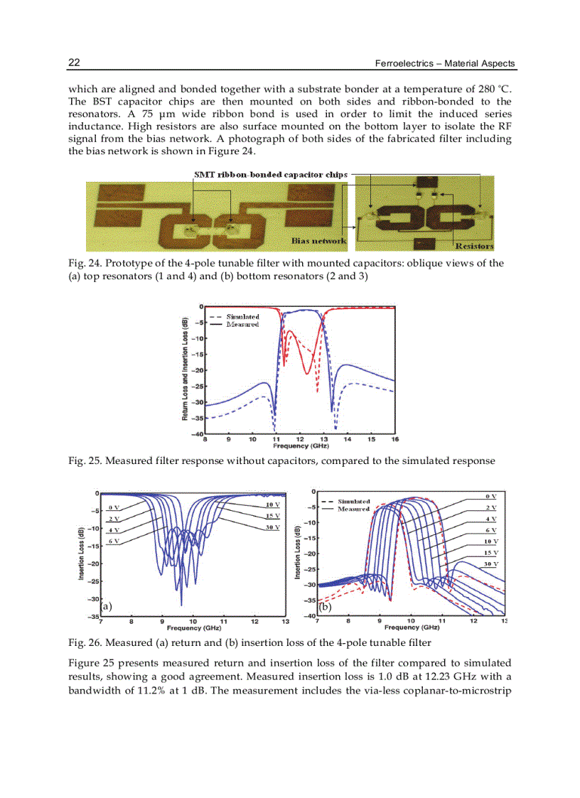 image for page Ferroelectrics Material Aspects