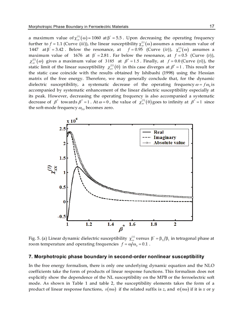 image for page Ferroelectrics Physical Effects