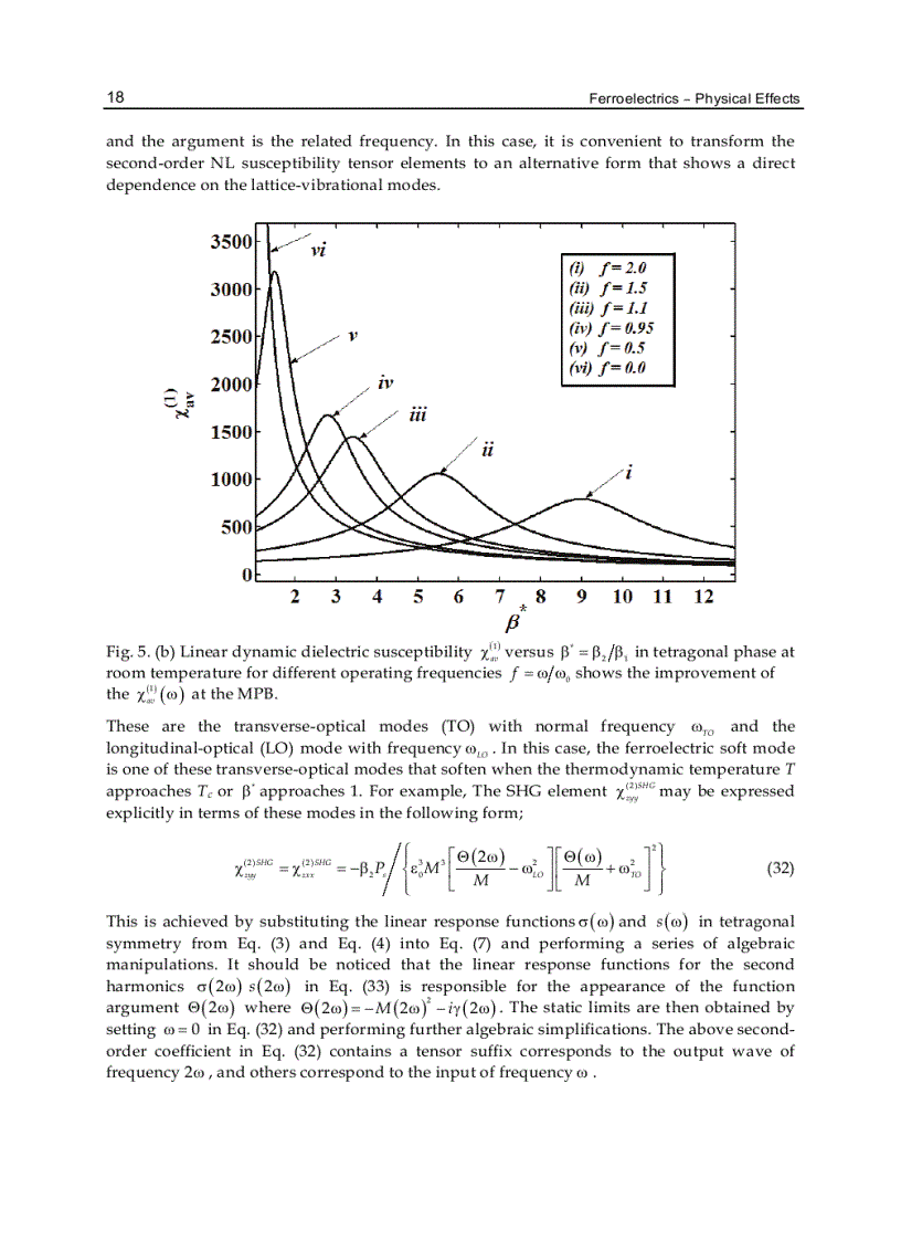 image for page Ferroelectrics Physical Effects