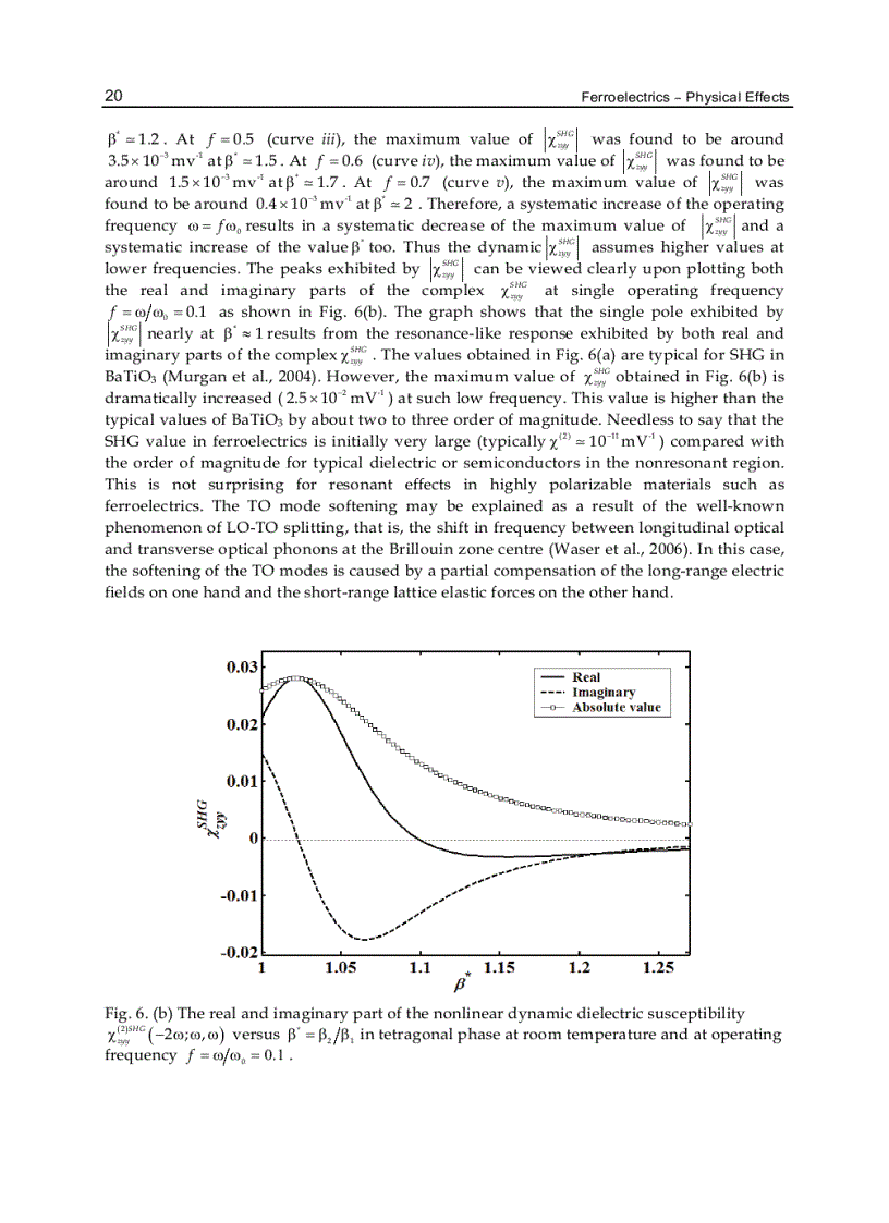 image for page Ferroelectrics Physical Effects