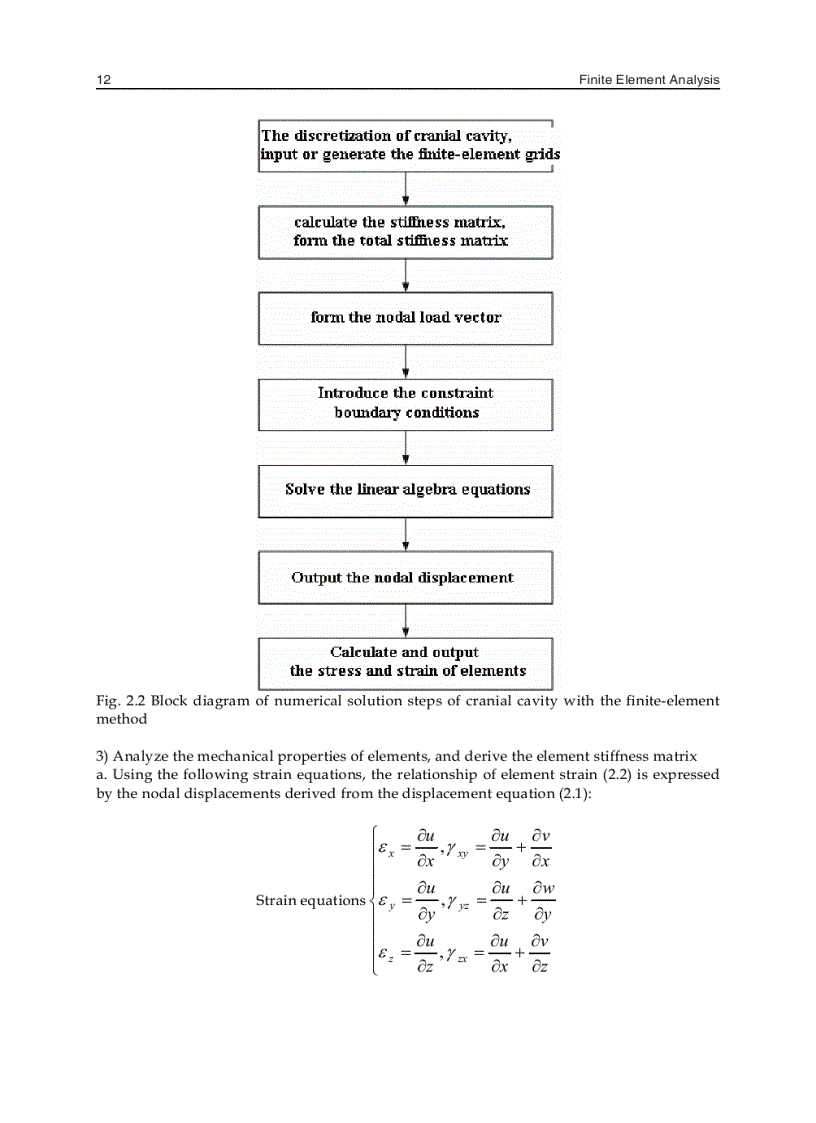 image for page Finite Element Analysis