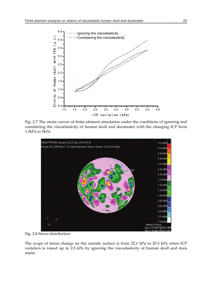 image for page Finite Element Analysis