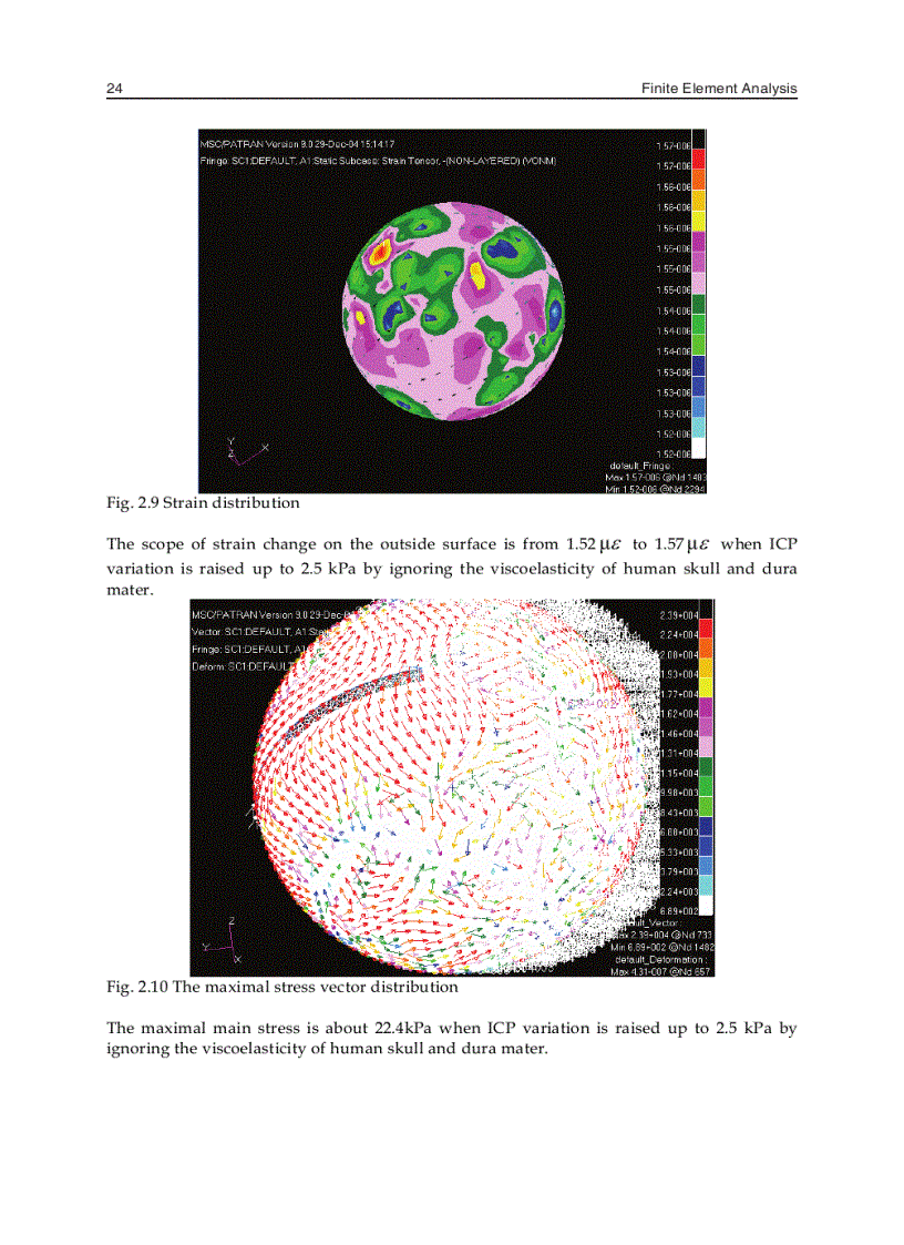 image for page Finite Element Analysis