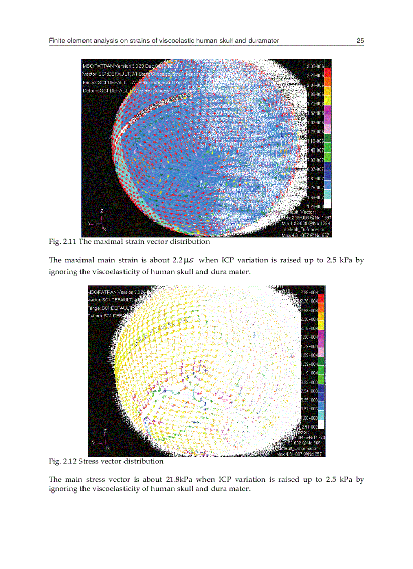 image for page Finite Element Analysis