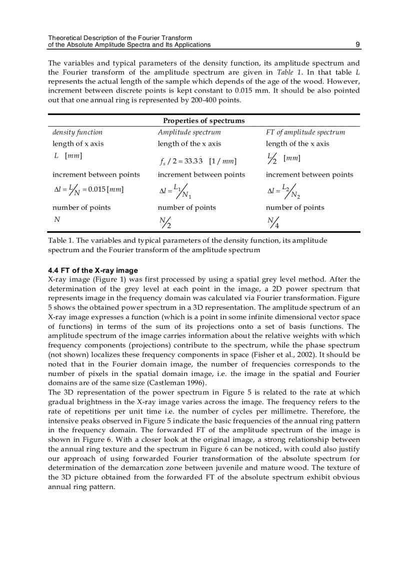image for page Fourier Transforms Approach to Scientific Principles