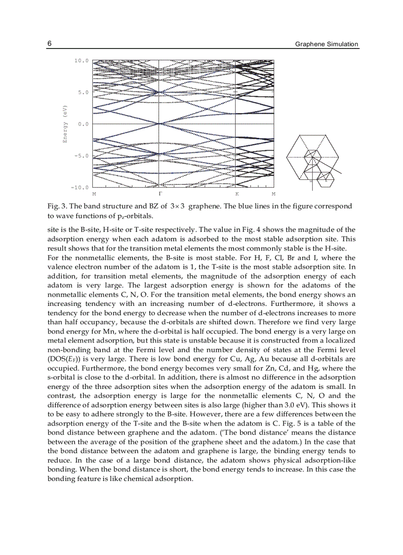image for page Graphene Simulation