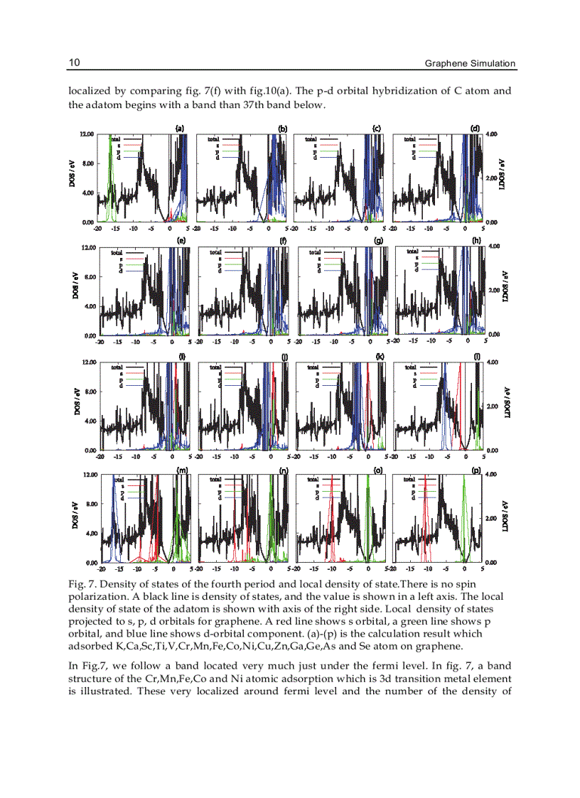 image for page Graphene Simulation