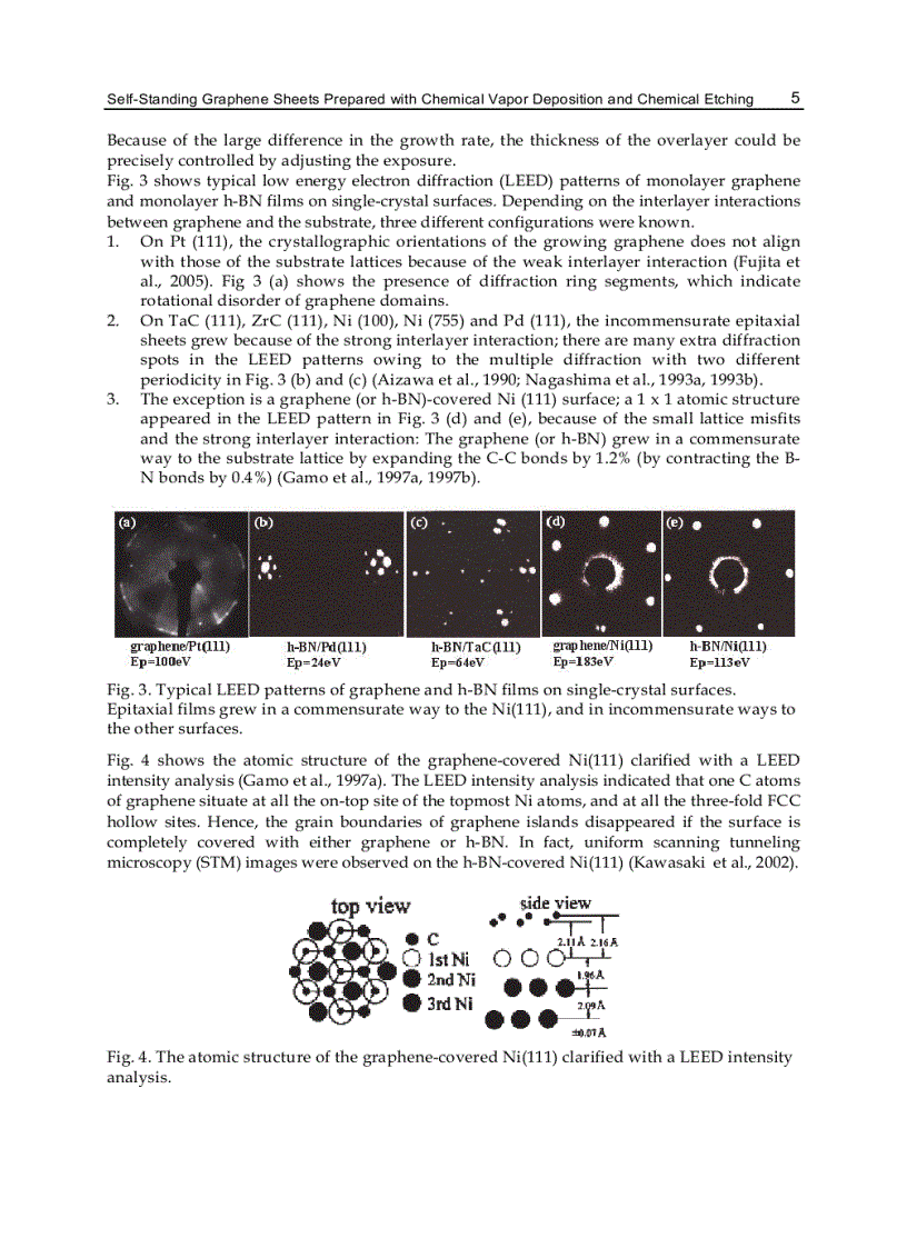 image for page Graphene Synthesis Characterization Properties and Applications