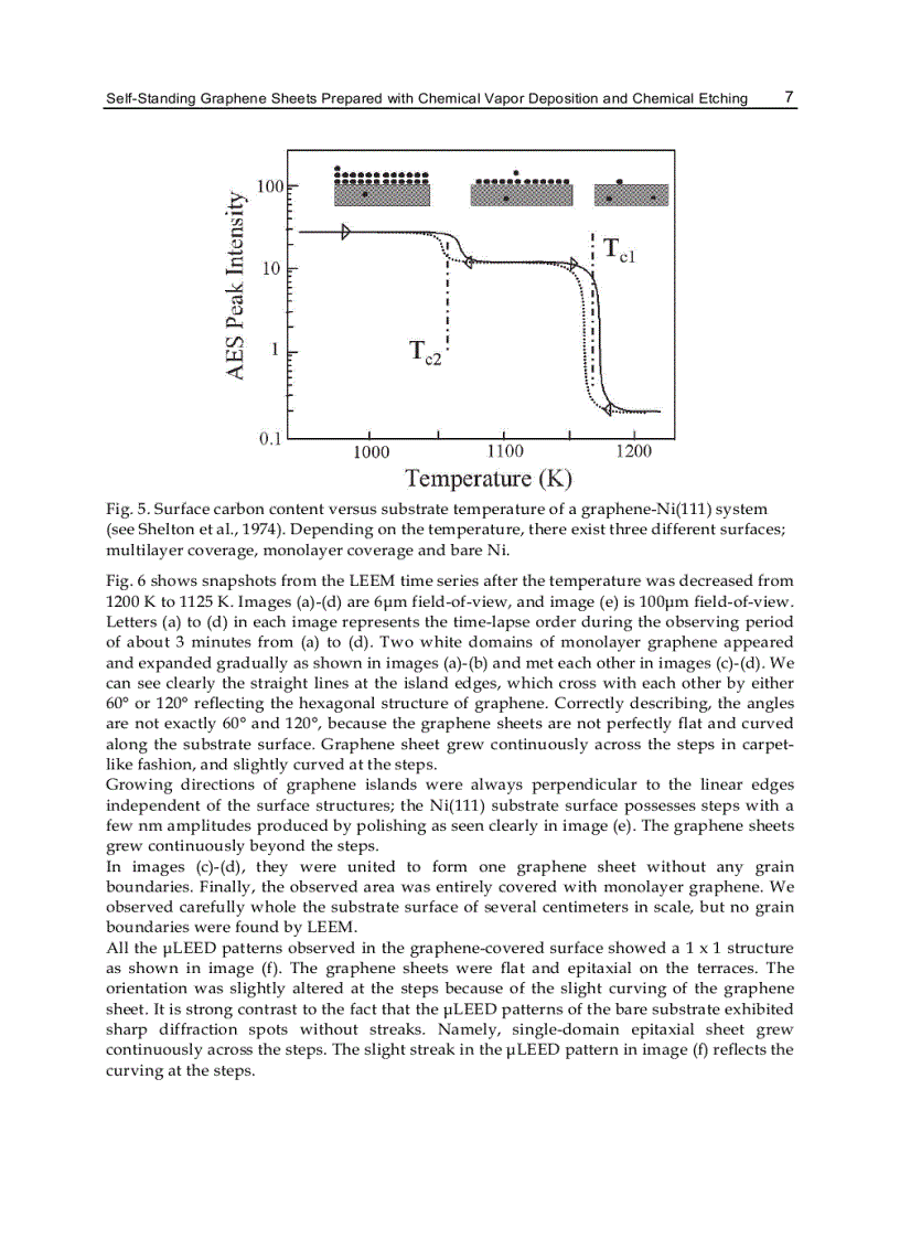 image for page Graphene Synthesis Characterization Properties and Applications