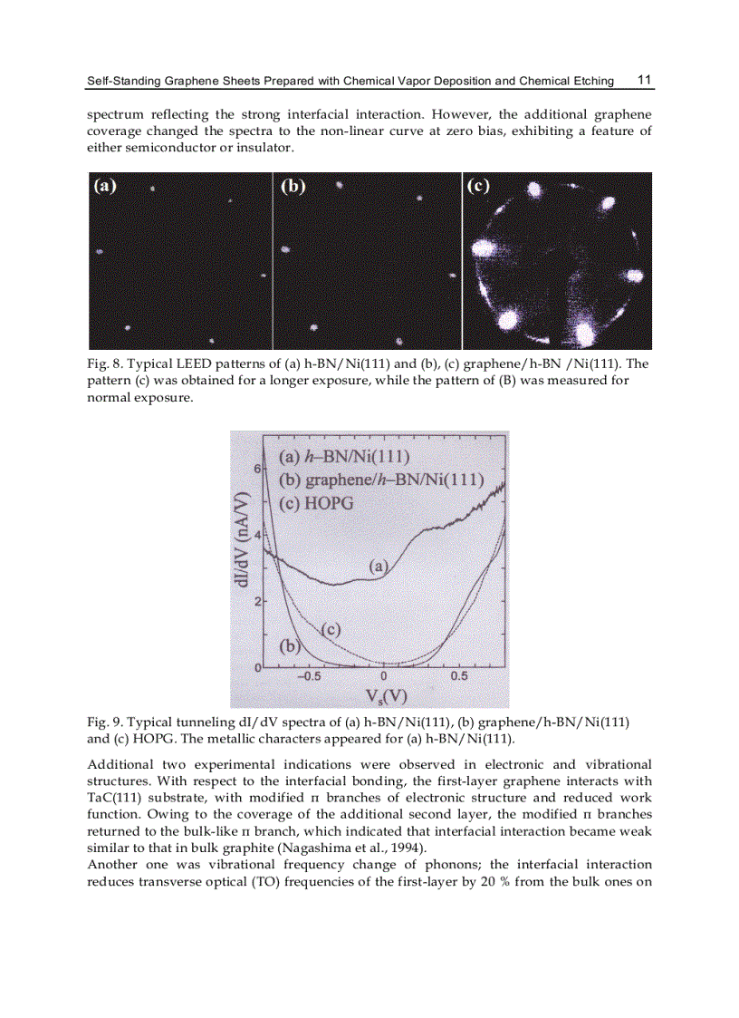 image for page Graphene Synthesis Characterization Properties and Applications