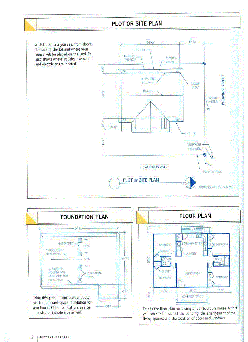 image for page Habitat for Humanity How to Build a House