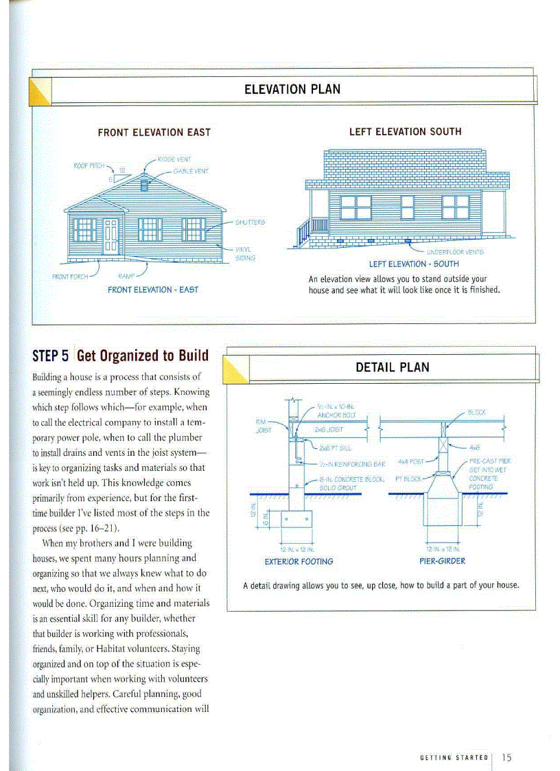 image for page Habitat for Humanity How to Build a House