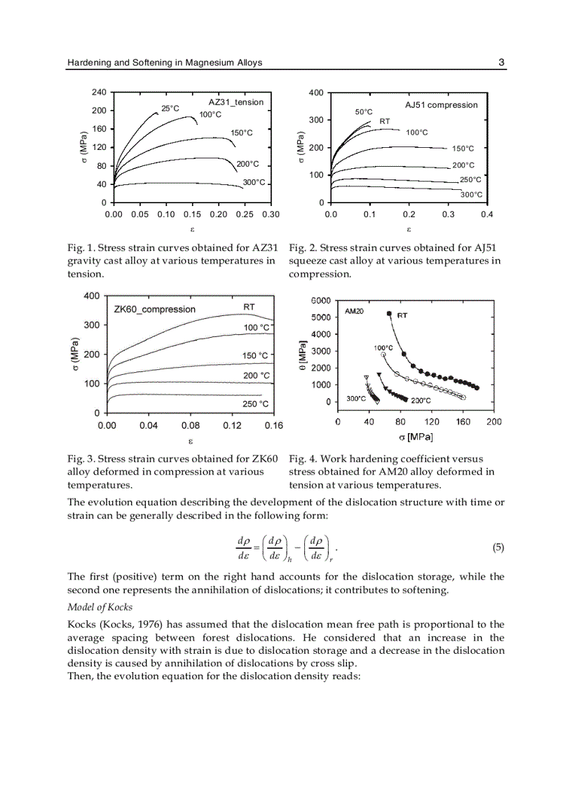 image for page Magnesium Alloys Design Processing and Properties