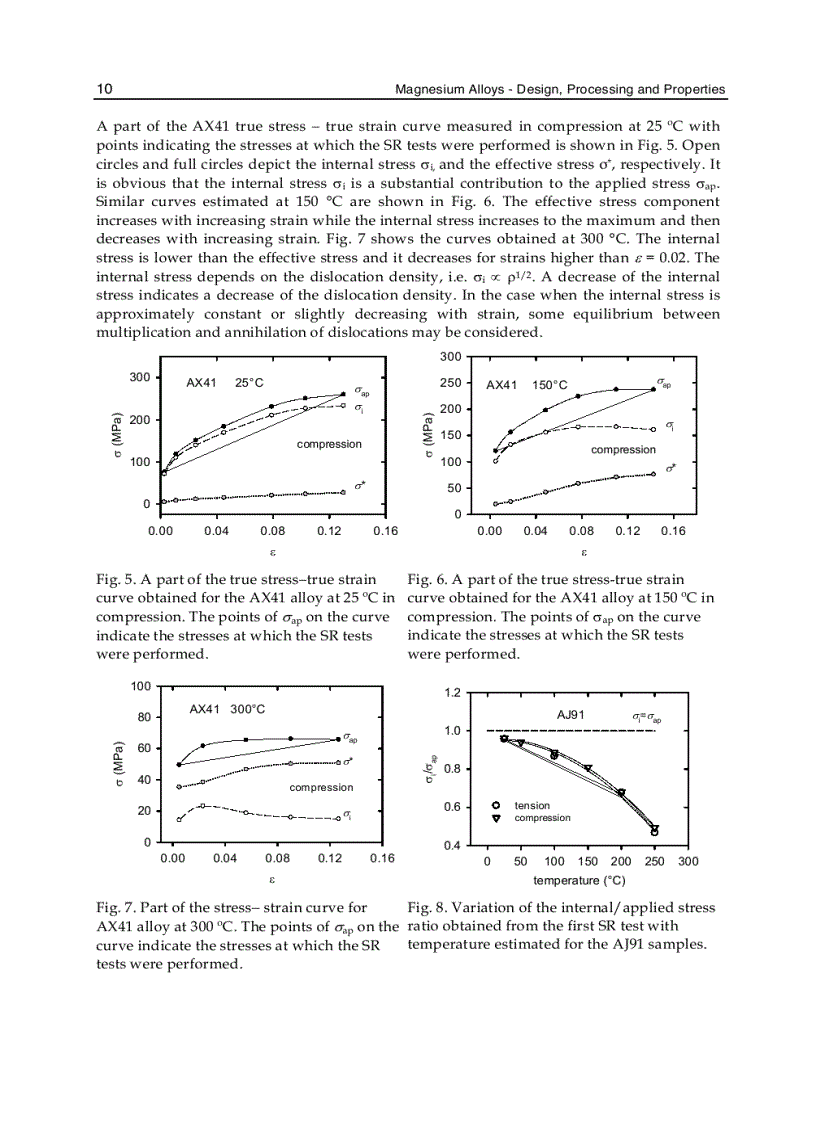image for page Magnesium Alloys Design Processing and Properties