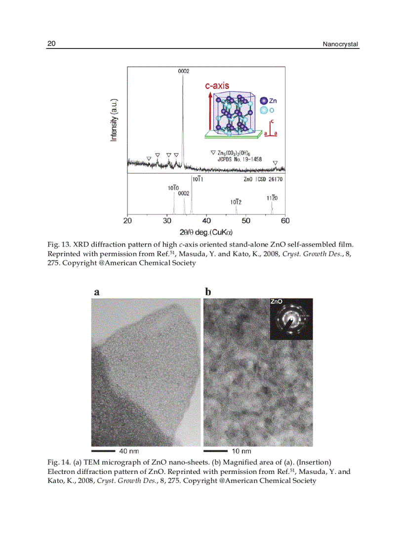 image for page Nanocrystal