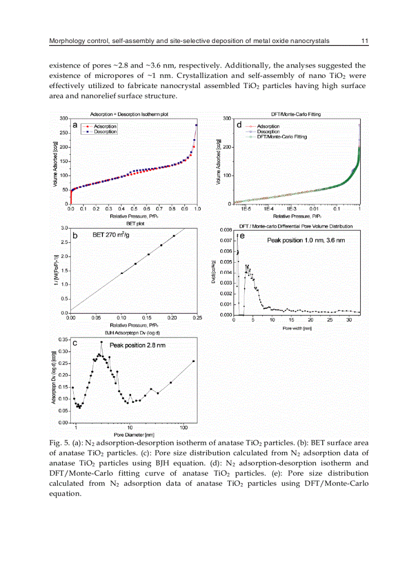 image for page Nanocrystals