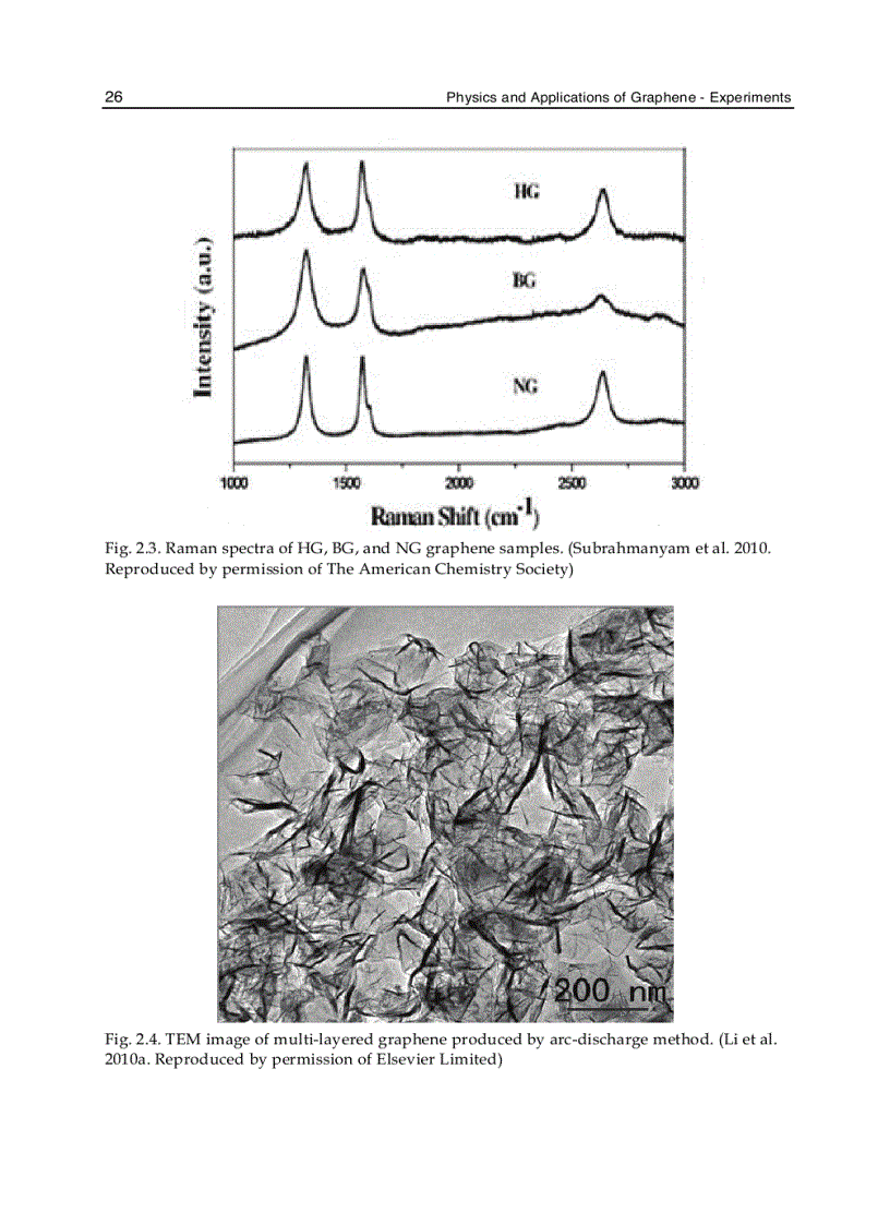 image for page Physics and Applications of Graphene Experiments