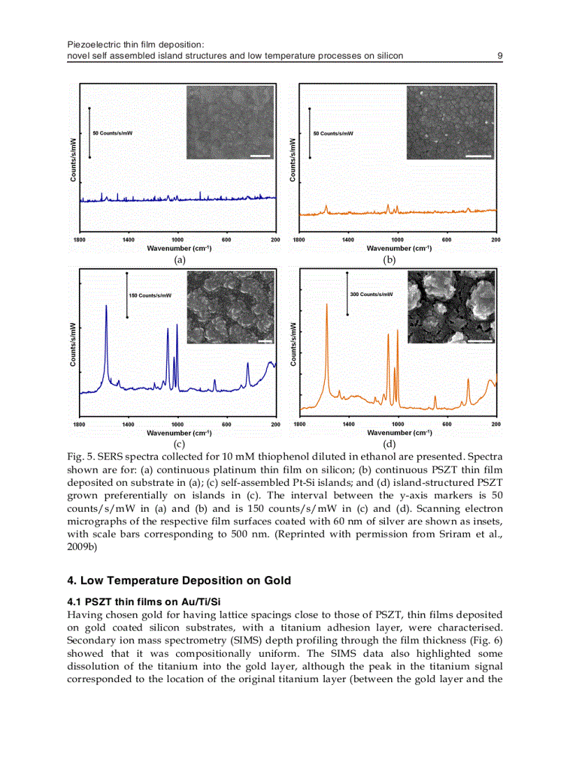 image for page Piezoelectric Ceramics