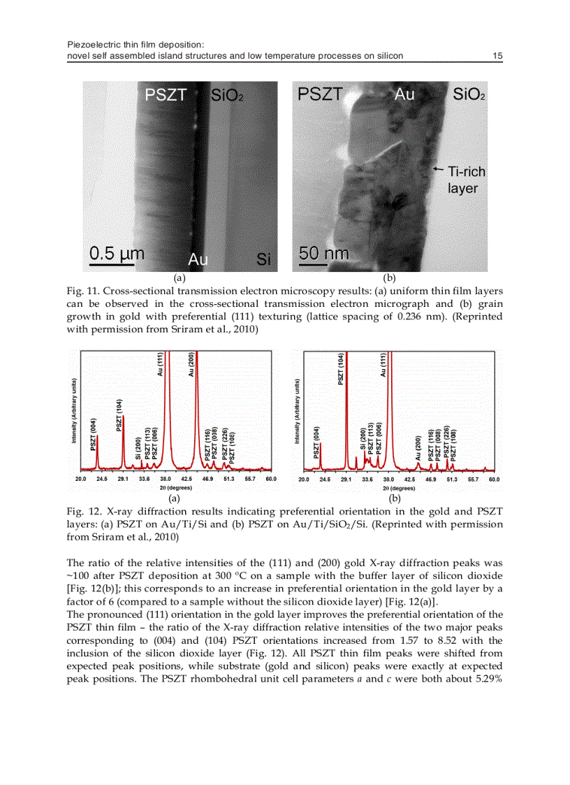 image for page Piezoelectric Ceramics