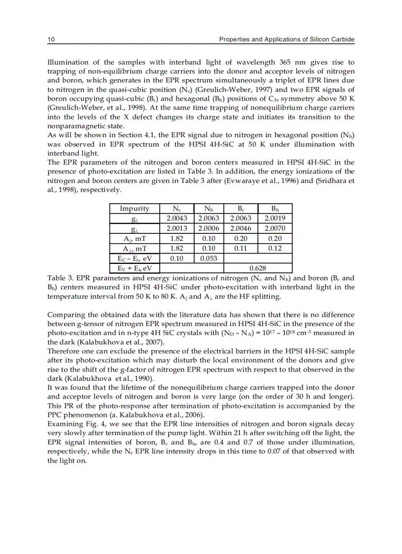 image for page Properties and Applications of Silicon Carbide
