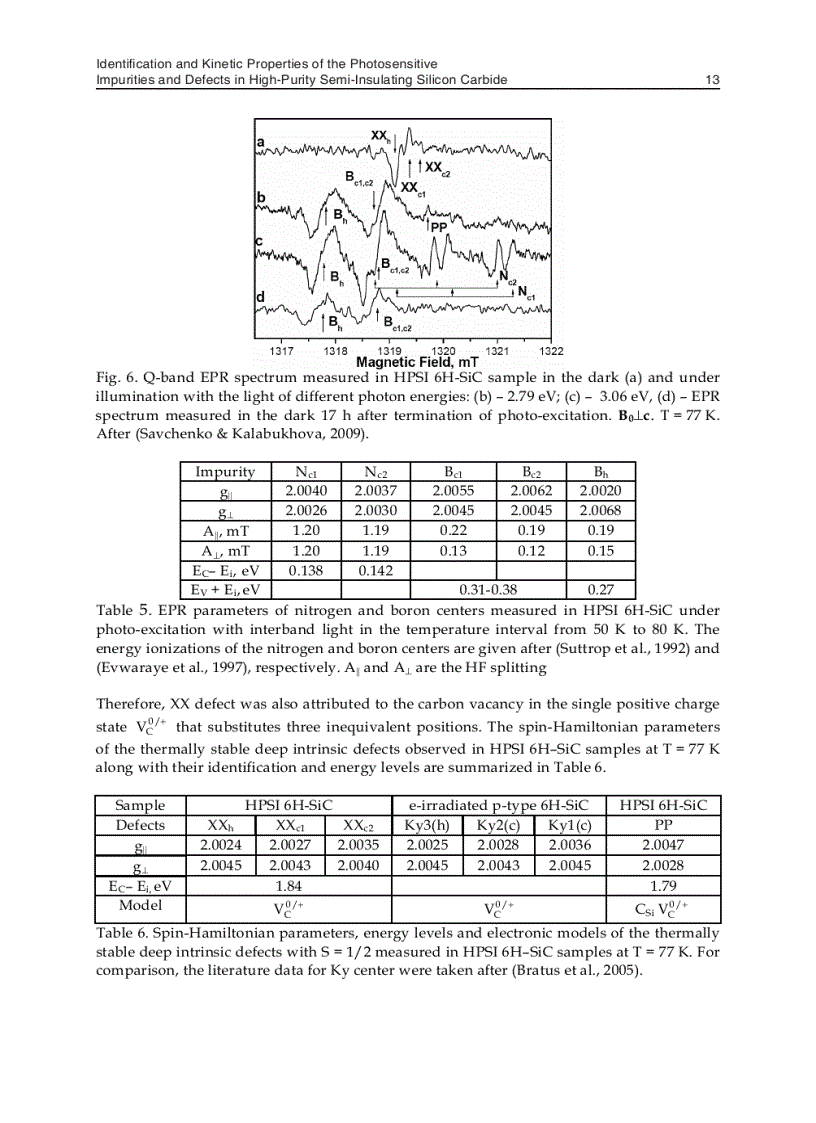 image for page Properties and Applications of Silicon Carbide