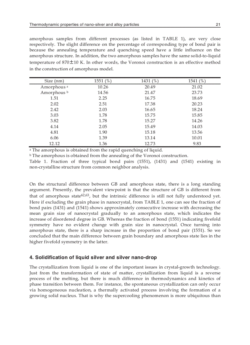 image for page Silver Nanoparticles 1