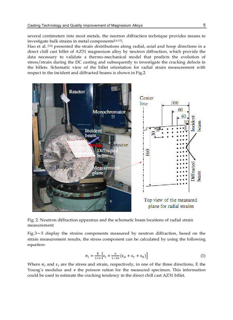 image for page Special Issues on Magnesium Alloys