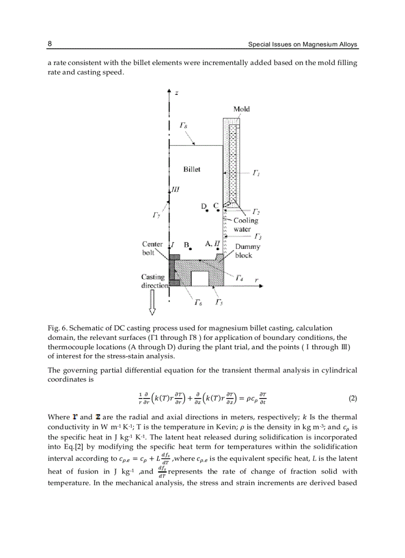 image for page Special Issues on Magnesium Alloys