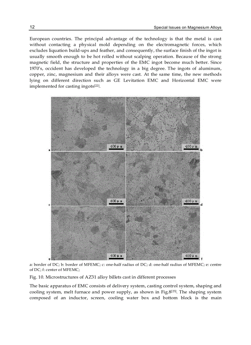 image for page Special Issues on Magnesium Alloys