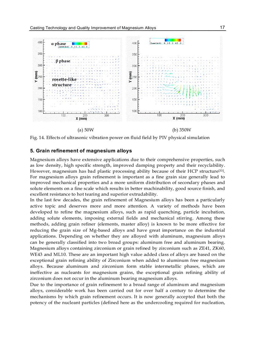 image for page Special Issues on Magnesium Alloys