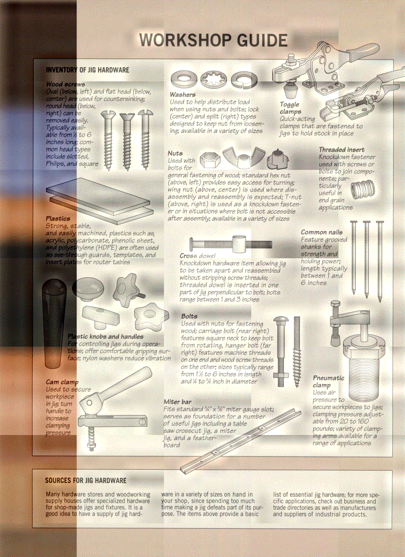 image for page The Art of Woodworking Vol 06 Shop Made Jigs and Fixtures