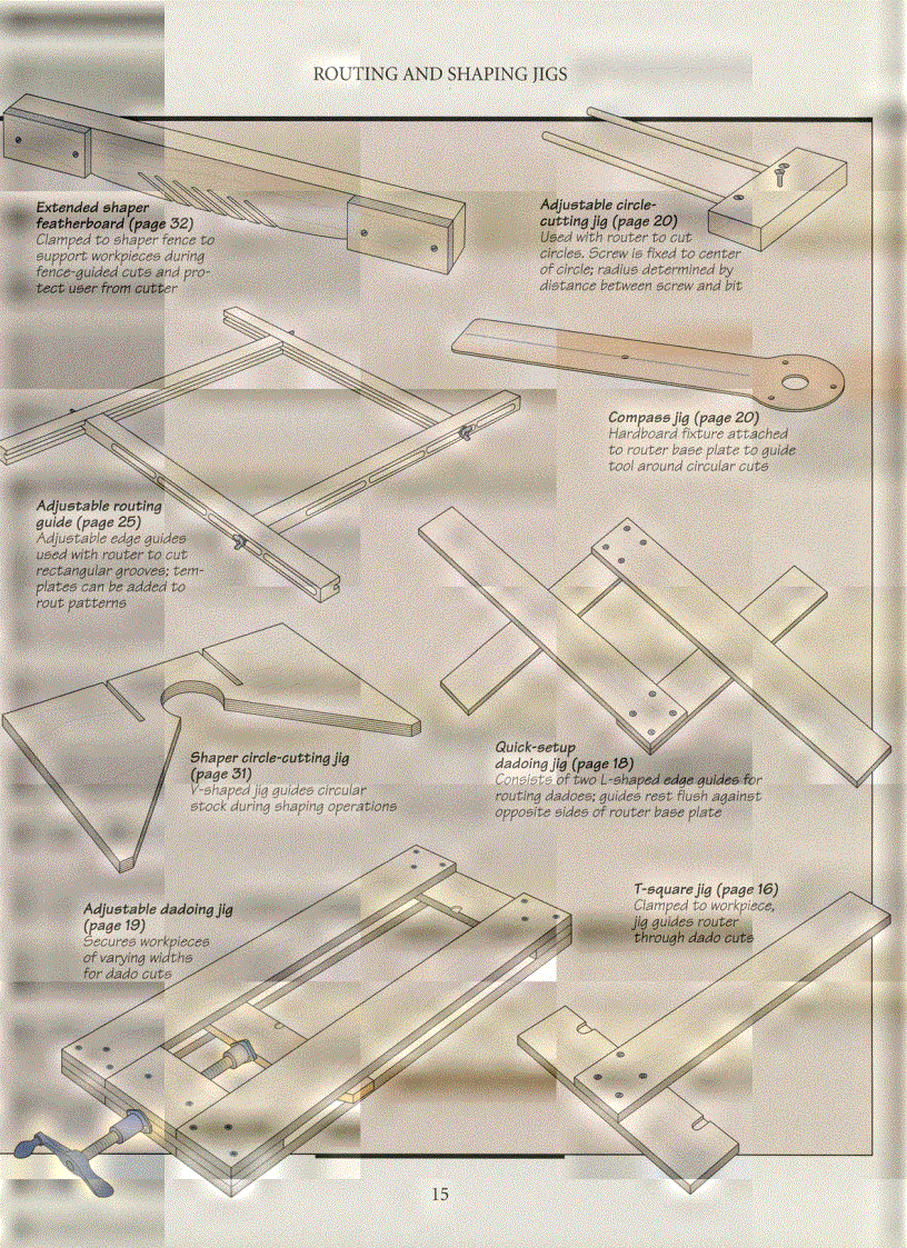image for page The Art of Woodworking Vol 06 Shop Made Jigs and Fixtures