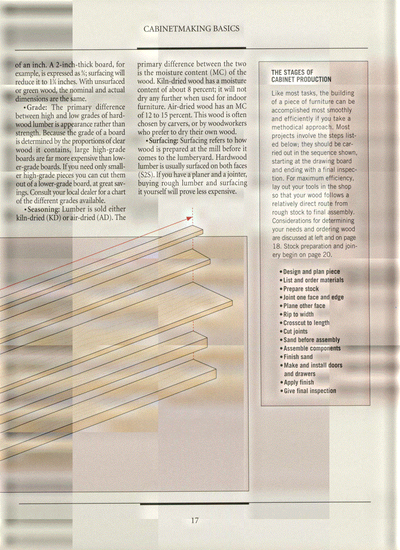 image for page The Art of Woodworking Vol 13 Cabinets and Bookcases