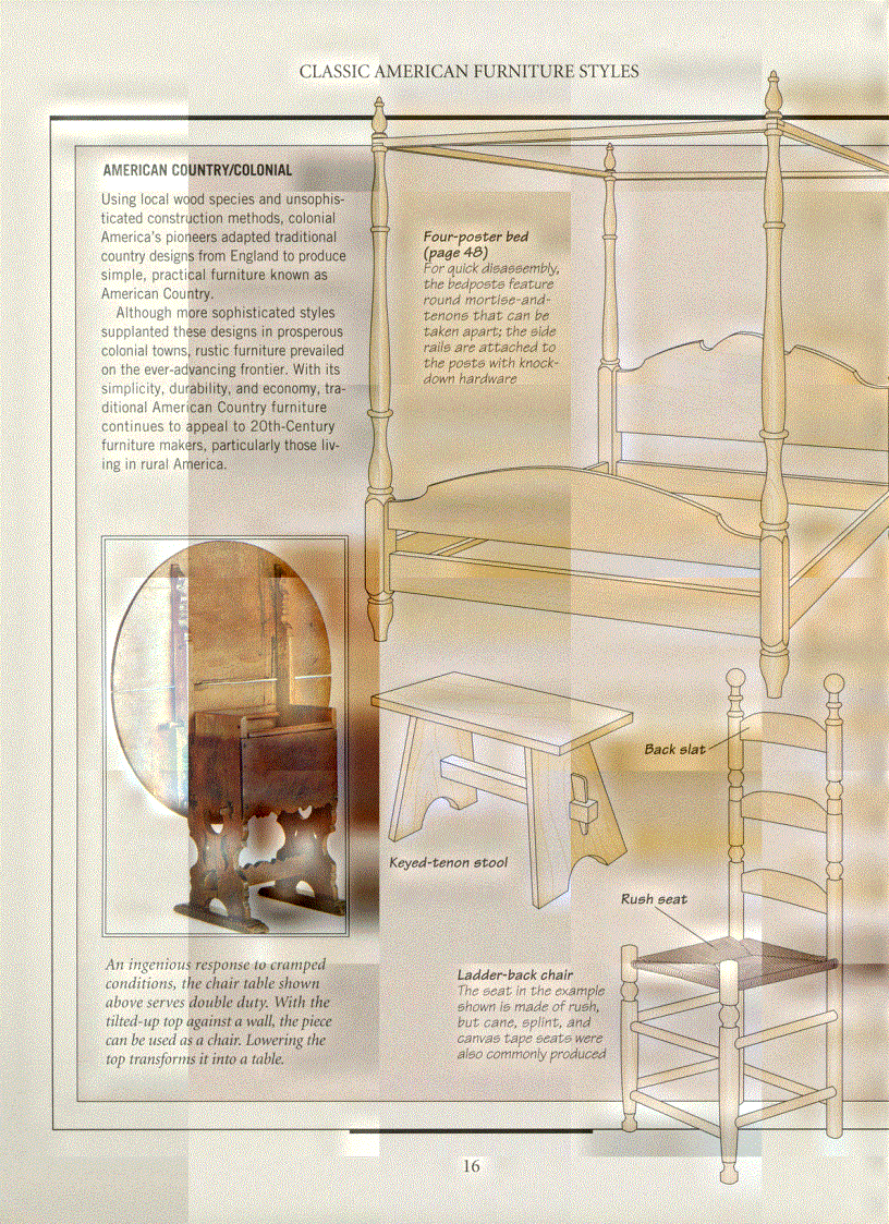 image for page The Art of Woodworking Vol 16 Classic American Furniture
