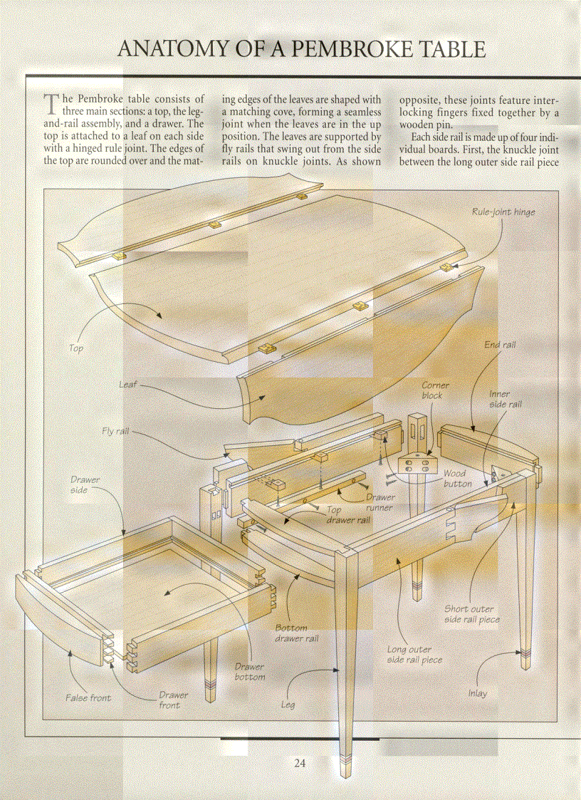 image for page The Art of Woodworking Vol 16 Classic American Furniture