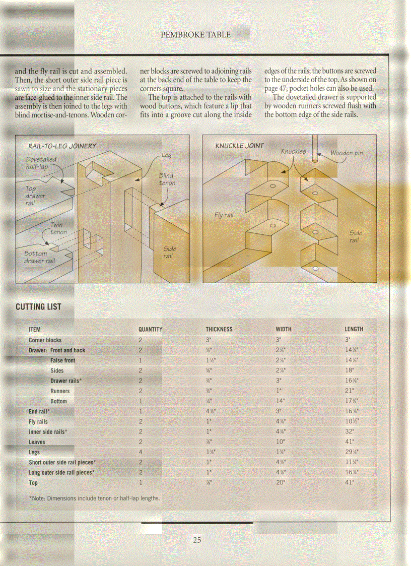 image for page The Art of Woodworking Vol 16 Classic American Furniture