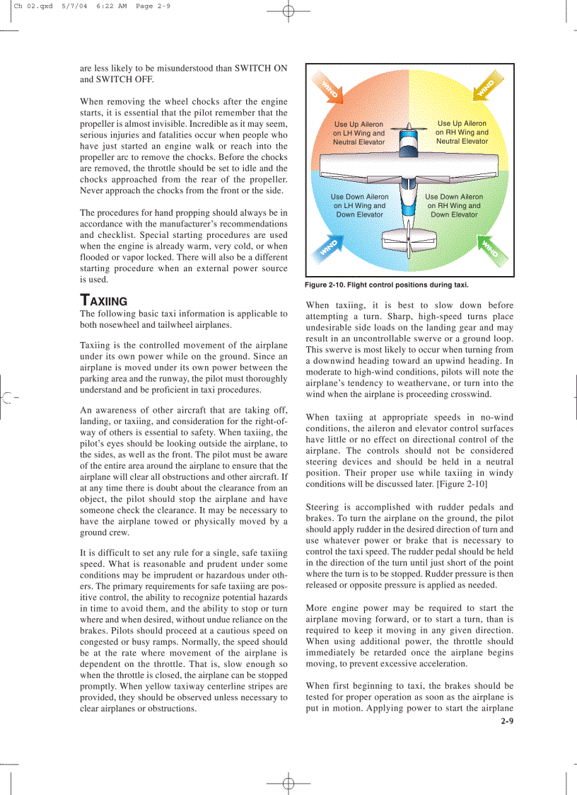 image for page Airplane Flying Handbook Federal Aviation Administration