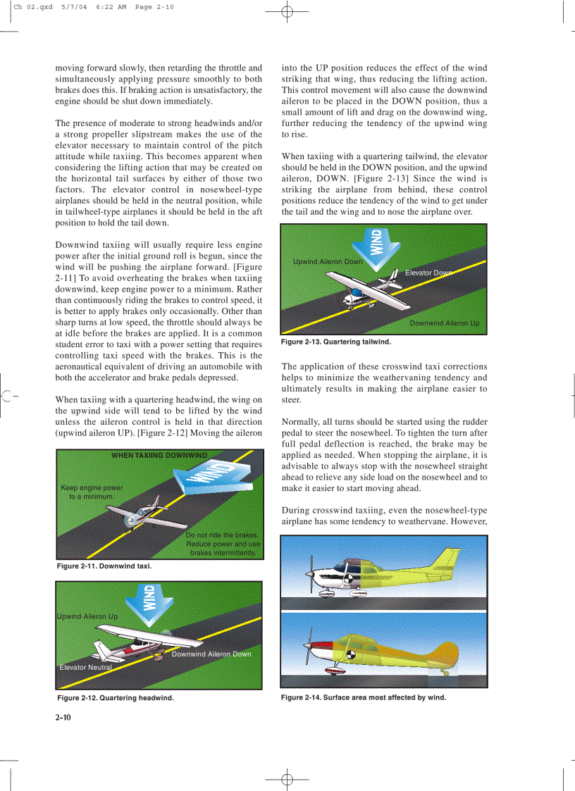 image for page Airplane Flying Handbook Federal Aviation Administration