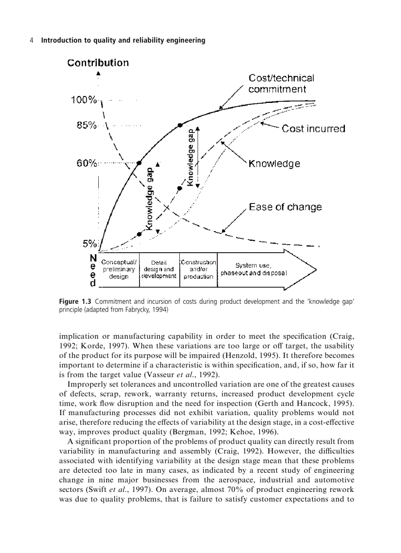image for page Designing Capable and Reliable Products