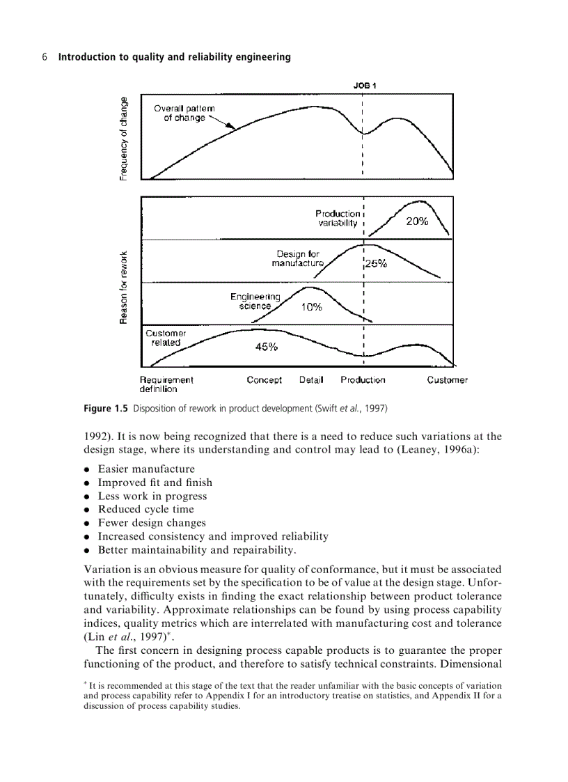 image for page Designing Capable and Reliable Products