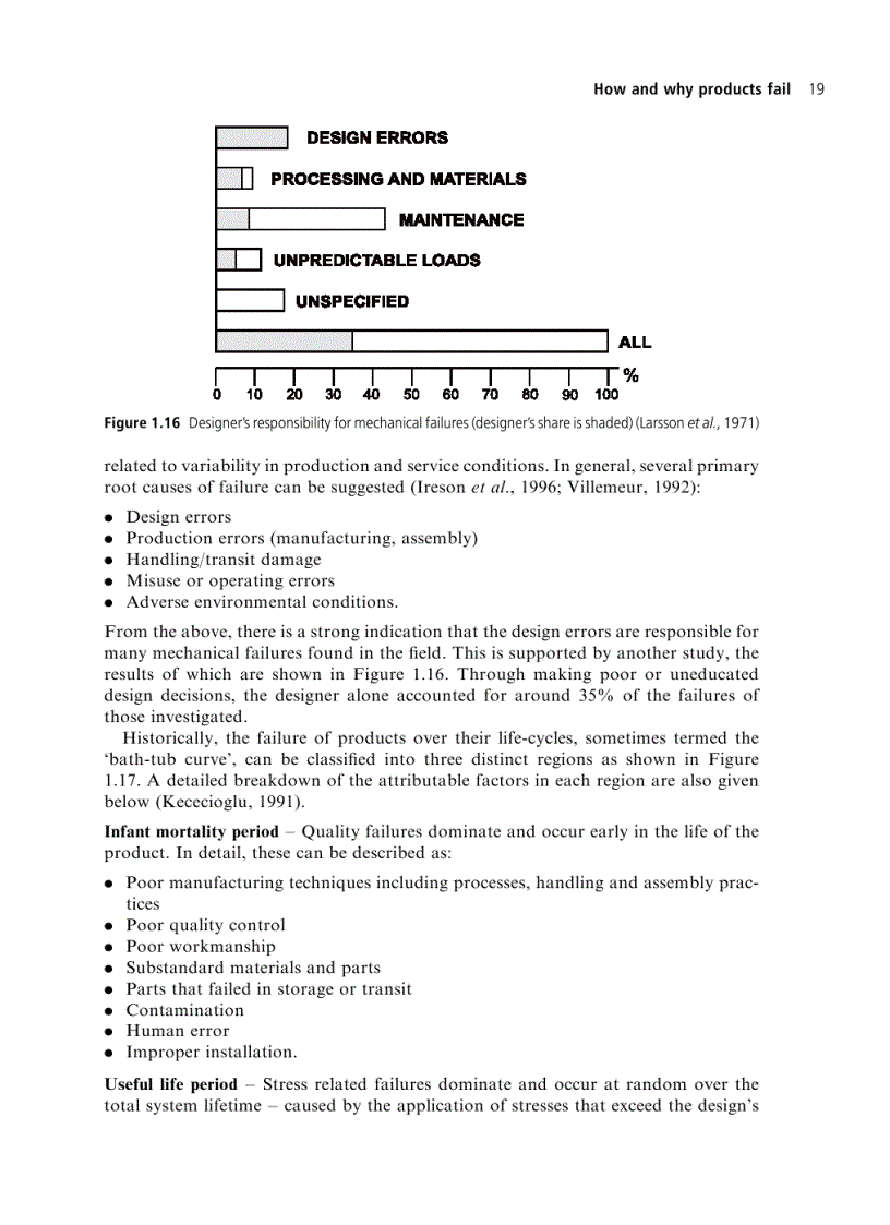 image for page Designing Capable and Reliable Products