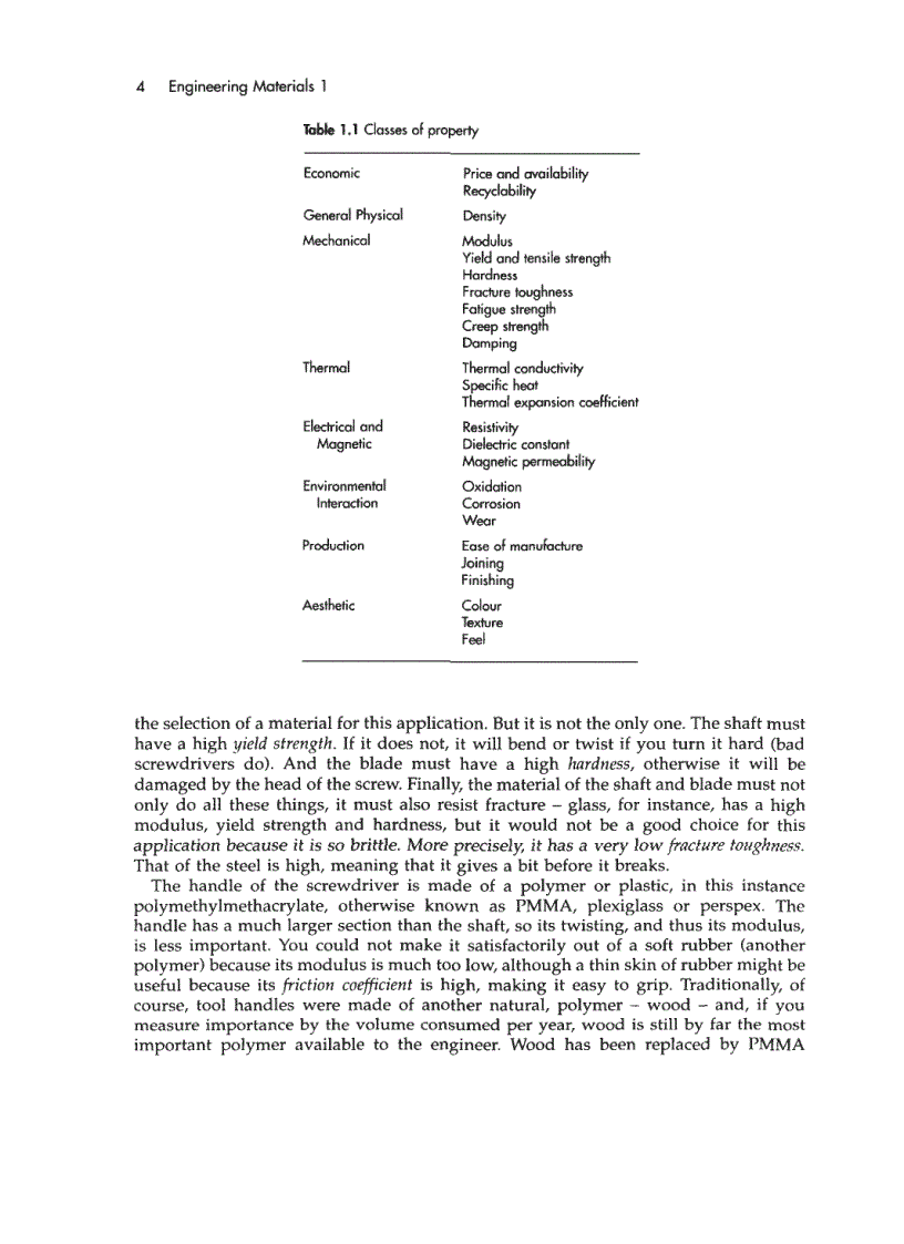 image for page Engineering Materials 1 Second Edition
