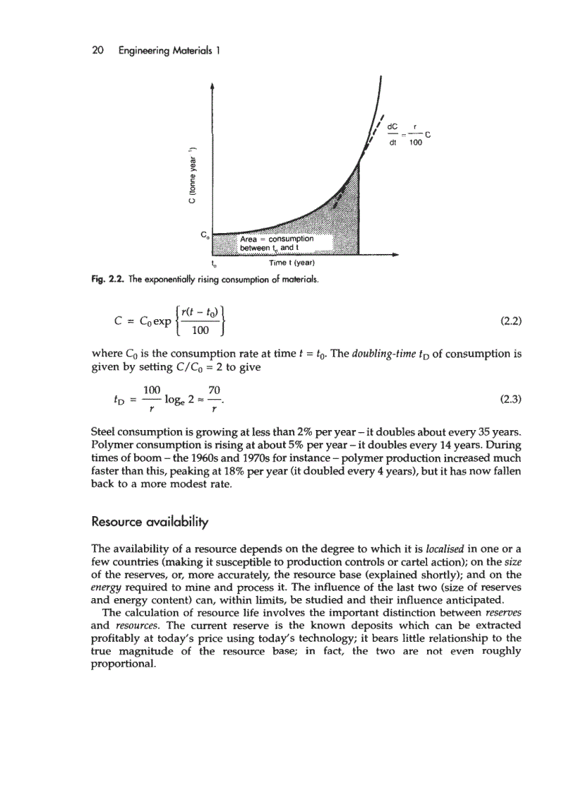 image for page Engineering Materials 1 Second Edition