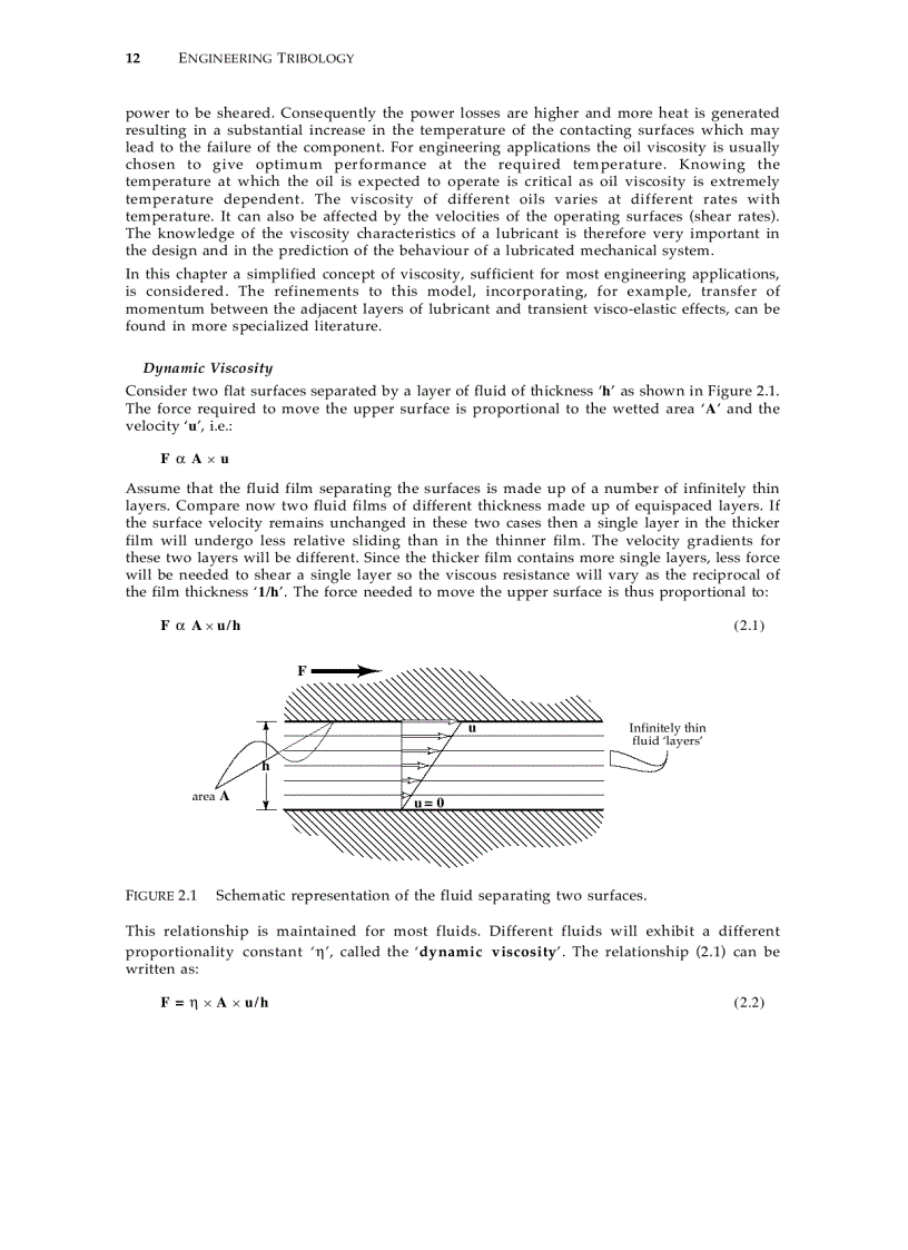 image for page Engineering Tribology