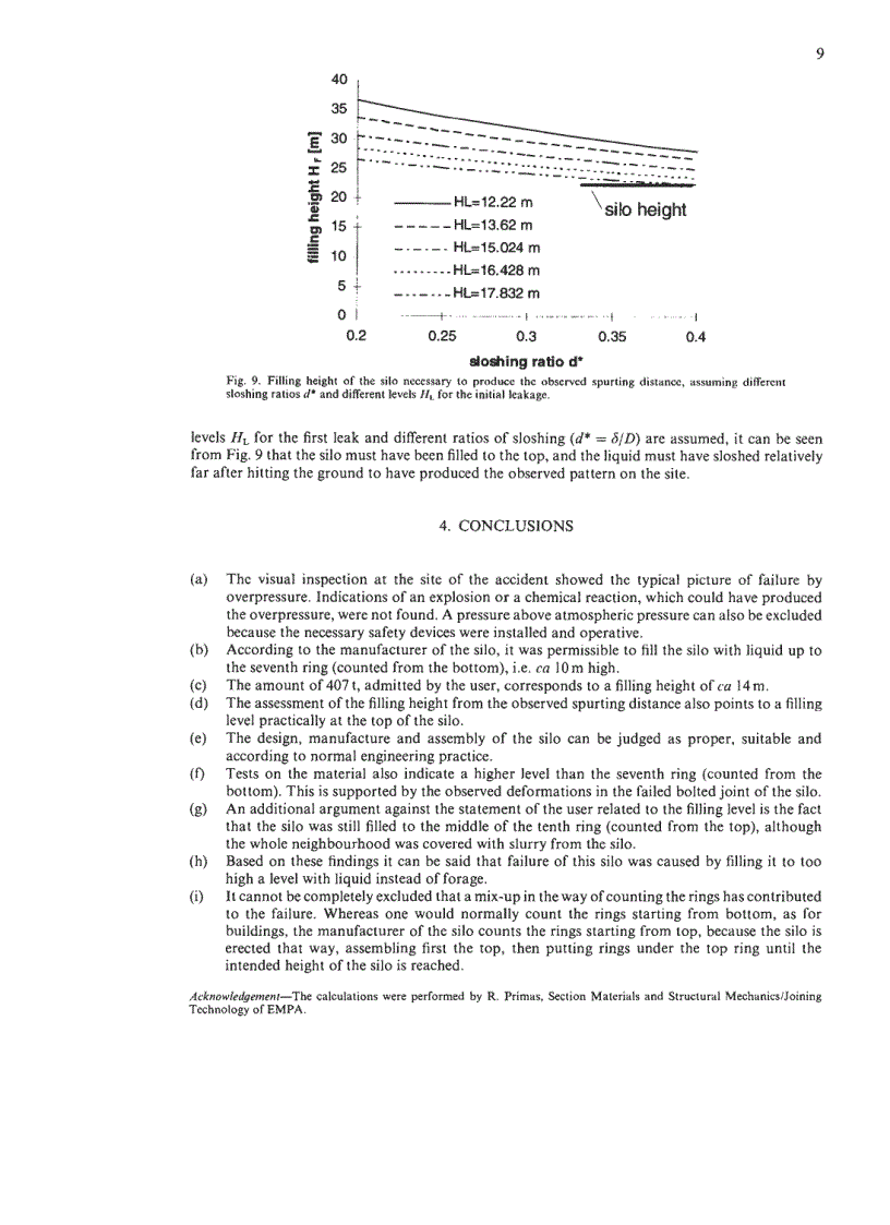 image for page Failure Analysis Case Studies II
