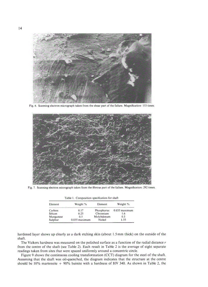 image for page Failure Analysis Case Studies II