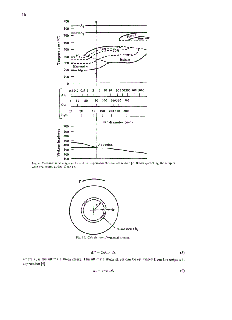 image for page Failure Analysis Case Studies II