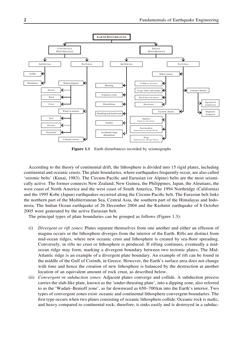 image for page Fundamentals of Earthquake Engineering