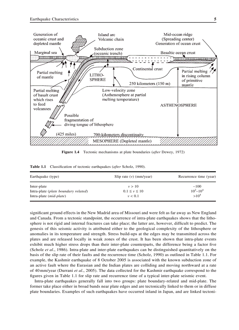 image for page Fundamentals of Earthquake Engineering