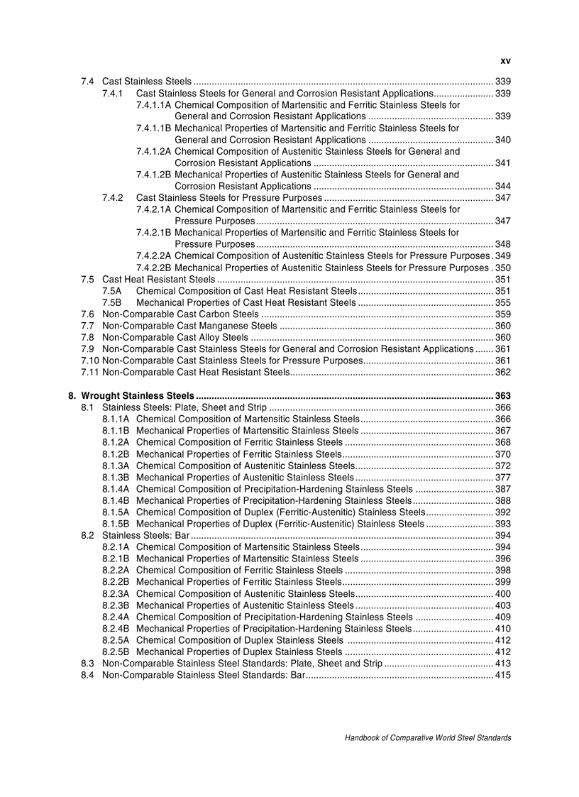 image for page Handbook of Comparative World Steel Standards